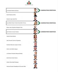 Esclarecimento: Boletim de Voto para a Elei��o de 18-01-2026